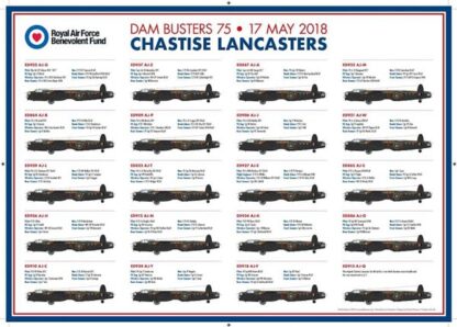Dambusters Aircraft Aircrew Poster