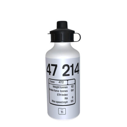 water bottle 47214 RF distributionData Panel_