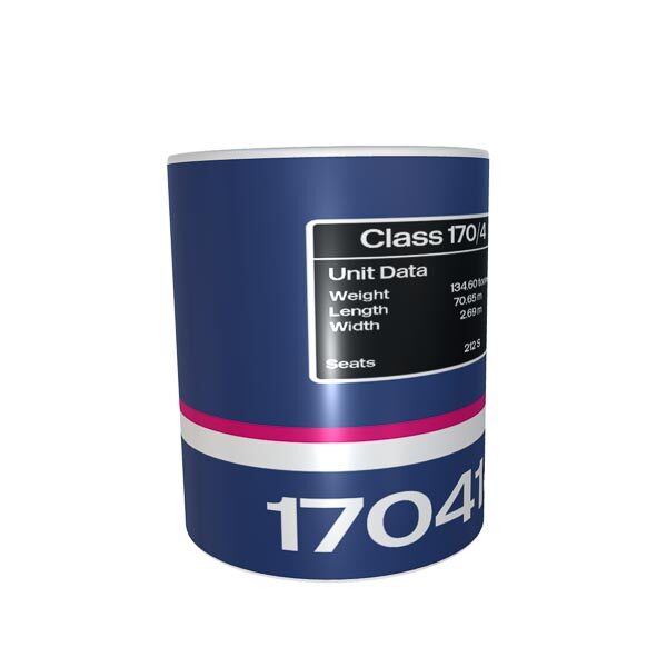 Class 170 Data Panel First scotrail mug