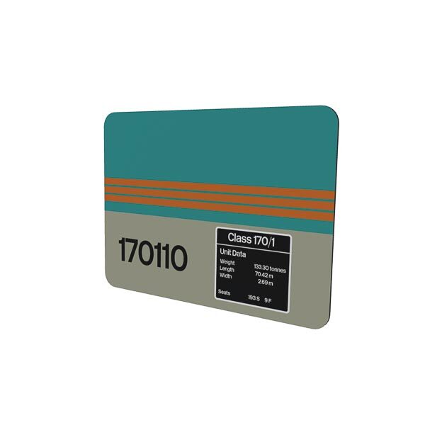 Class 170 Data Panel MML Teal and orange mouse mat