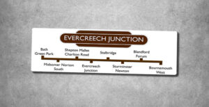 Evercreech Jnc Totem and Line Sign