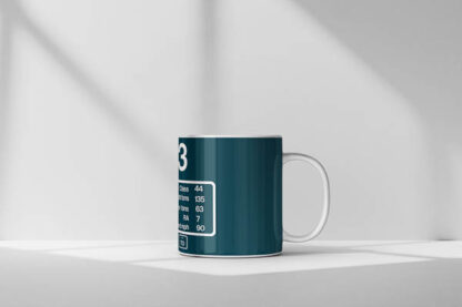 10oz - Class 44 D3 BR Blue Mug Right 1