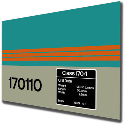 170110 MML Teal 200 x 290 Metal Signs Landscape