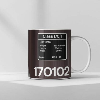 170102 XC Mug Right