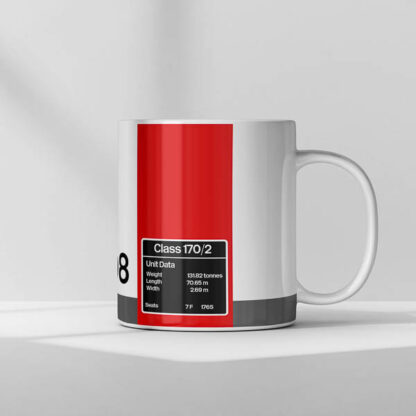 170208 TFW Red and white Mug Right