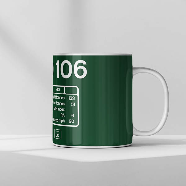 40106 Data Panel Mug Right 40106 Data Panel Mug Right
