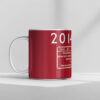 class 20142 data Panel mug class 20142 data Panel mug
