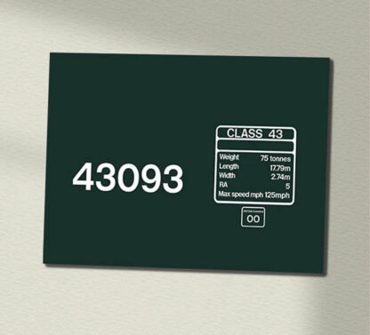 43093 GWR Green Data Panel Sign