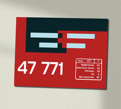 47771 RES Kingfisher Clear Data Panel Sign