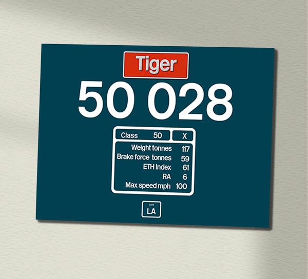 50028 BR Blue with name Data Panel Sign 50028 BR Blue with name Data Panel Sign