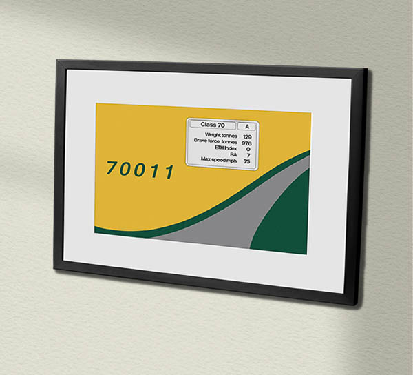 70011 Freightliner Powerhaul clean Framed Data Panel 70011 Freightliner Powerhaul clean Framed Data Panel