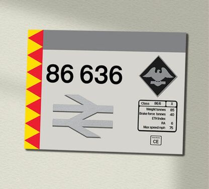 86636 RF Distribution Clear Data Panel Sign