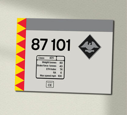 87101 RF Distribution Clear Data Panel Sign