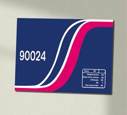 90024 First Scotrail Clear Data Panel Sign