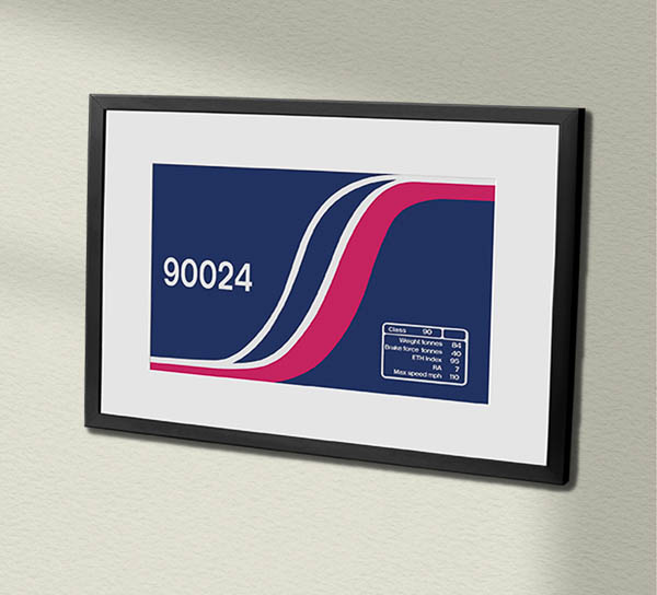 90024 First Scotrail Clear Framed Data Panel 90024 First Scotrail Clear Framed Data Panel