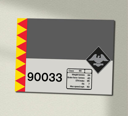 90033 RF Distribution Clear Data Panel Sign