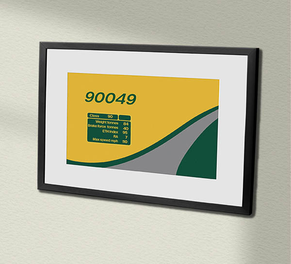 90049 Freightliner powerhaul Framed Data Panel 90049 Freightliner powerhaul Framed Data Panel